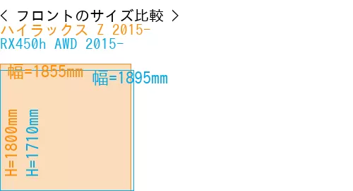 #ハイラックス Z 2015- + RX450h AWD 2015-